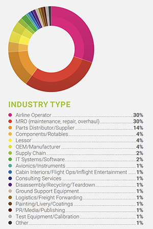Beer_Industry